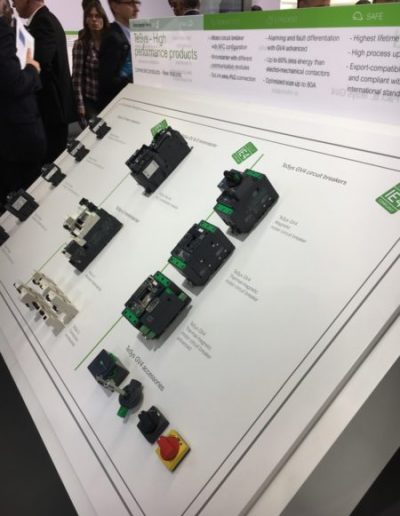 27-я международная выставка SPS IPC Drive 2017